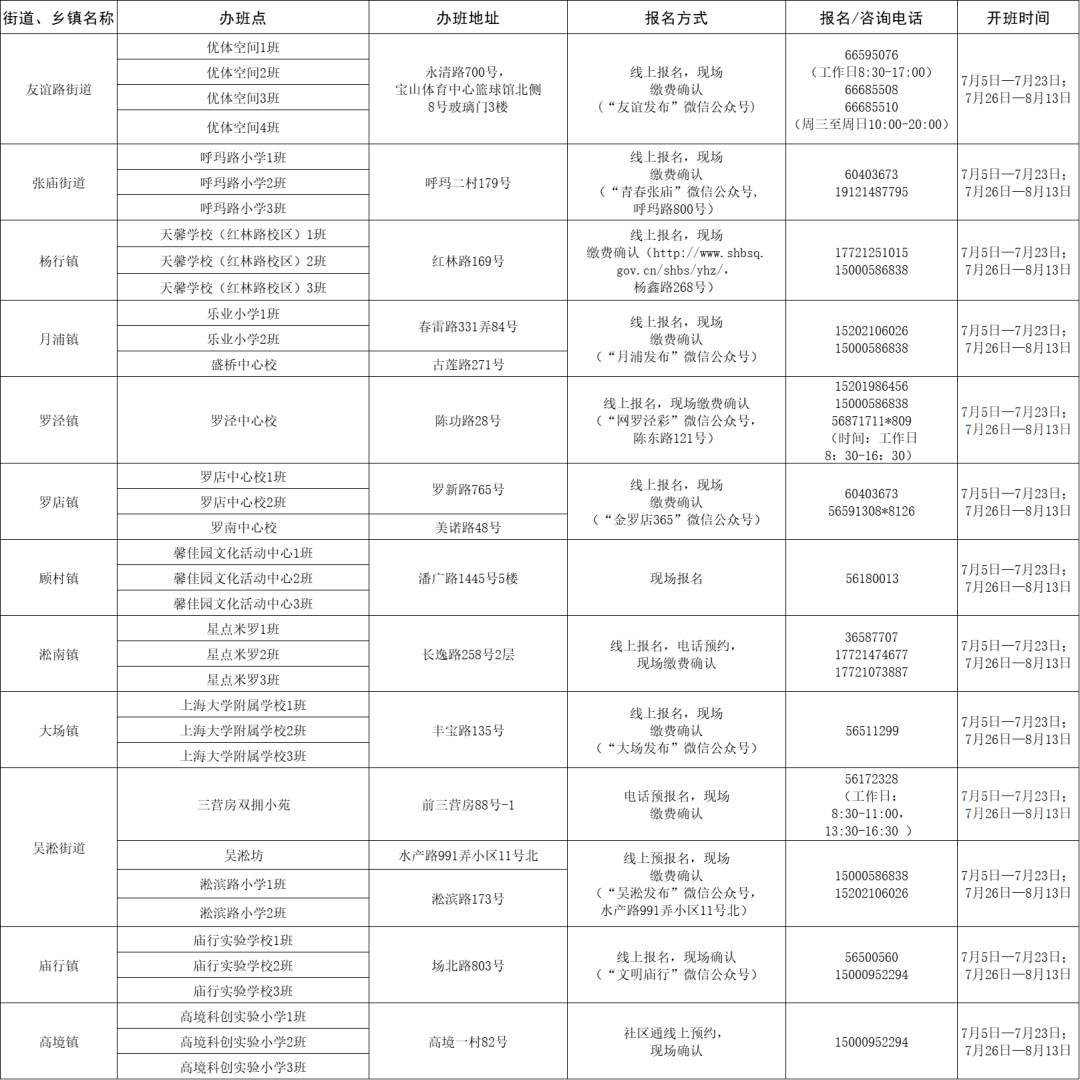 最新一期跑男好假：“本期跑男节目存疑”