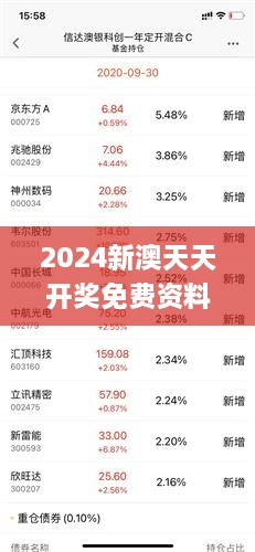 2024年新澳天天开彩最新资料｜2024年新澳天天开彩最新资料更新｜全面探讨解答解释步骤_用户版X61.536