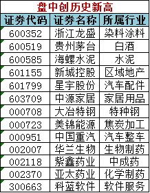 2024澳门天天彩期期精准——稳定解析计划｜保养版P83.423