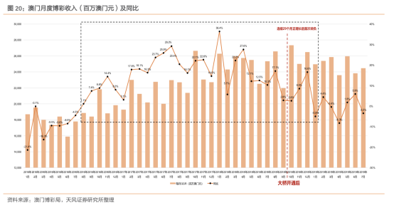 澳门一肖一码100%准确？｜关于澳门一肖一码的100%准确预测成果喜人请保持关注｜多维评估解答解释计划_潜力版Q30.65