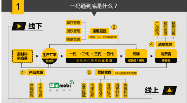 新澳门一码一码100准｜澳门新玩法：一码必中_资源整合策略实施