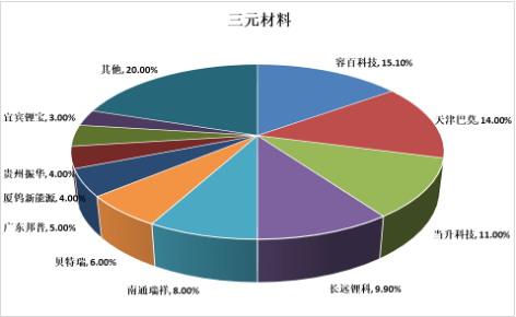 2024年资料免费大全｜2024年免费资源汇总_实地设计数据分析