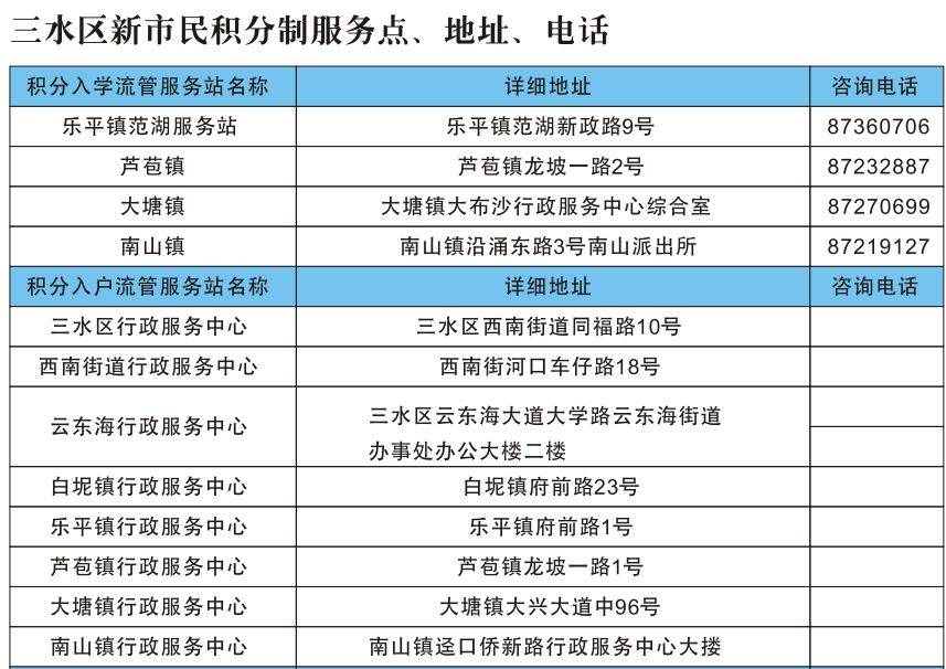 澳门版全年免费大全｜澳门全年免费活动指南_高度协调策略执行