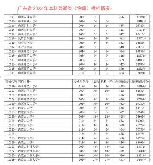 2024全年资料免费｜2024年免费获取所有资料_实际案例说明解析