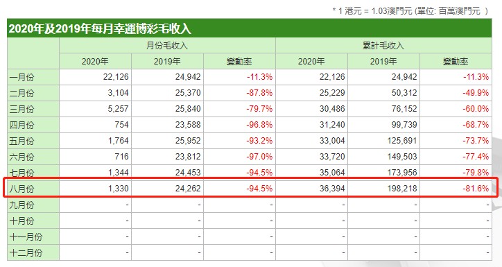 最新国内新闻 第138页