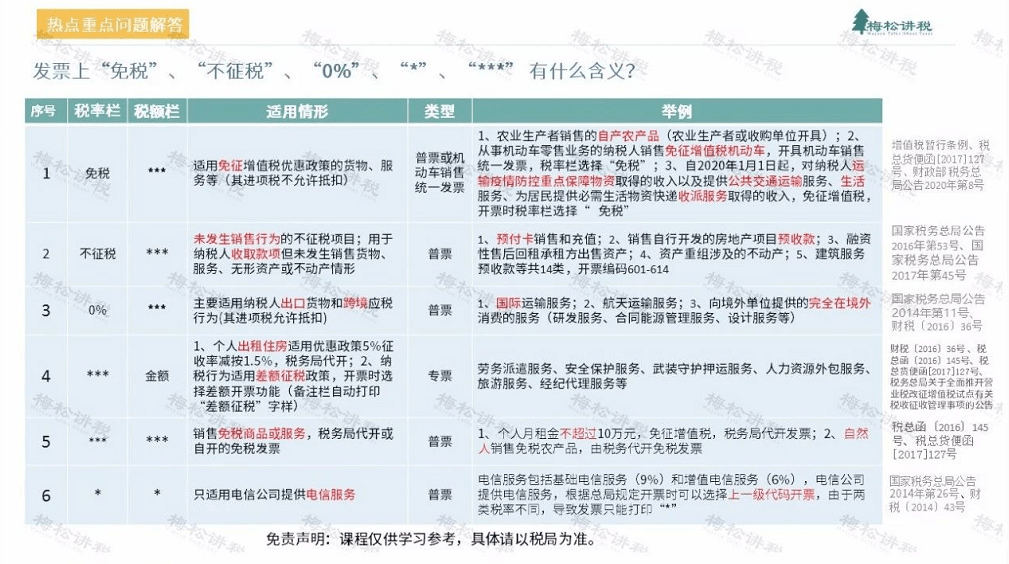 管家婆一票一码100正确｜百分百准确的管家婆预测_见解解答解释落实