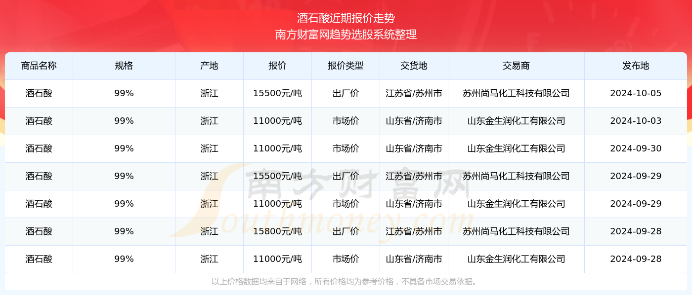 2024正版资料免费大全｜2024年最新免费资料全收录_揭示背后的真相