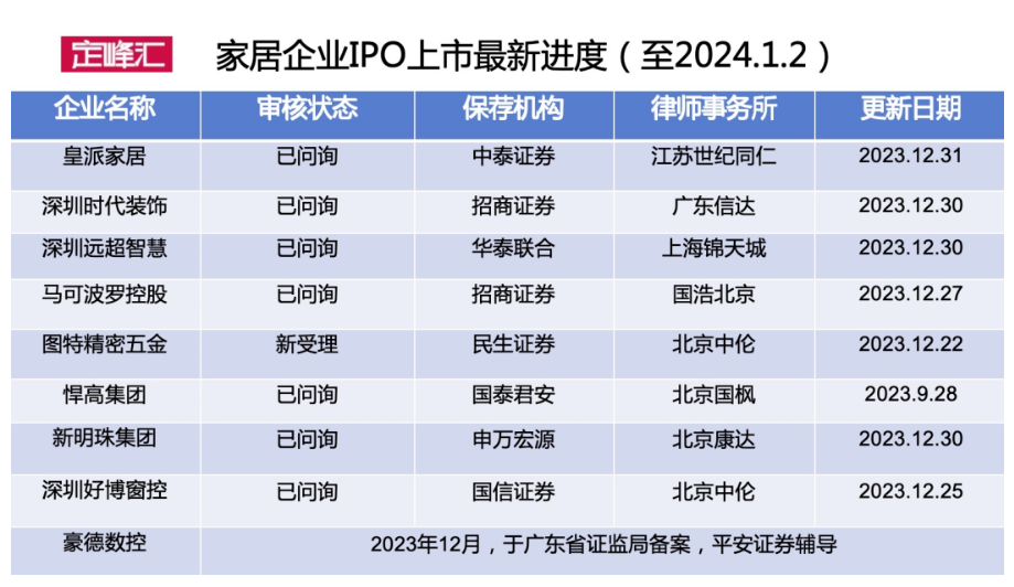 新澳2024年精准资料32期｜2024年新澳32期精准数据_实证策略解析解答解释