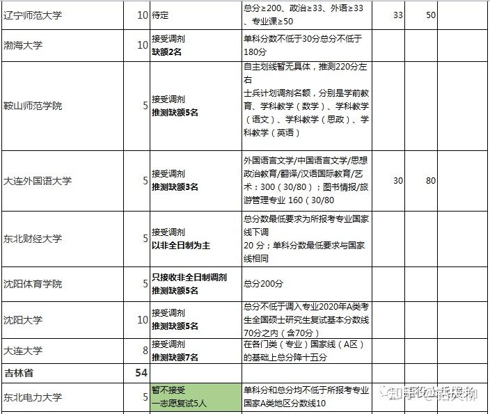 新澳今天最新资料2024｜2024年新澳最新消息_整体规划讲解