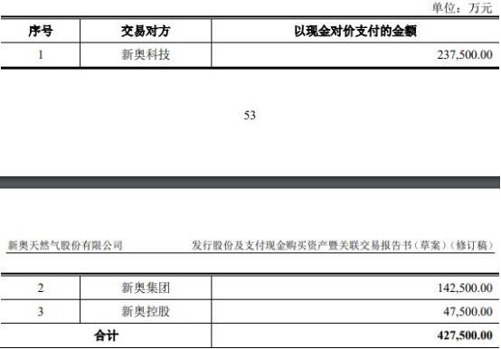 新奥2024年免费资料大全｜2024年新奥免费资料全收录_高效指导解答解释