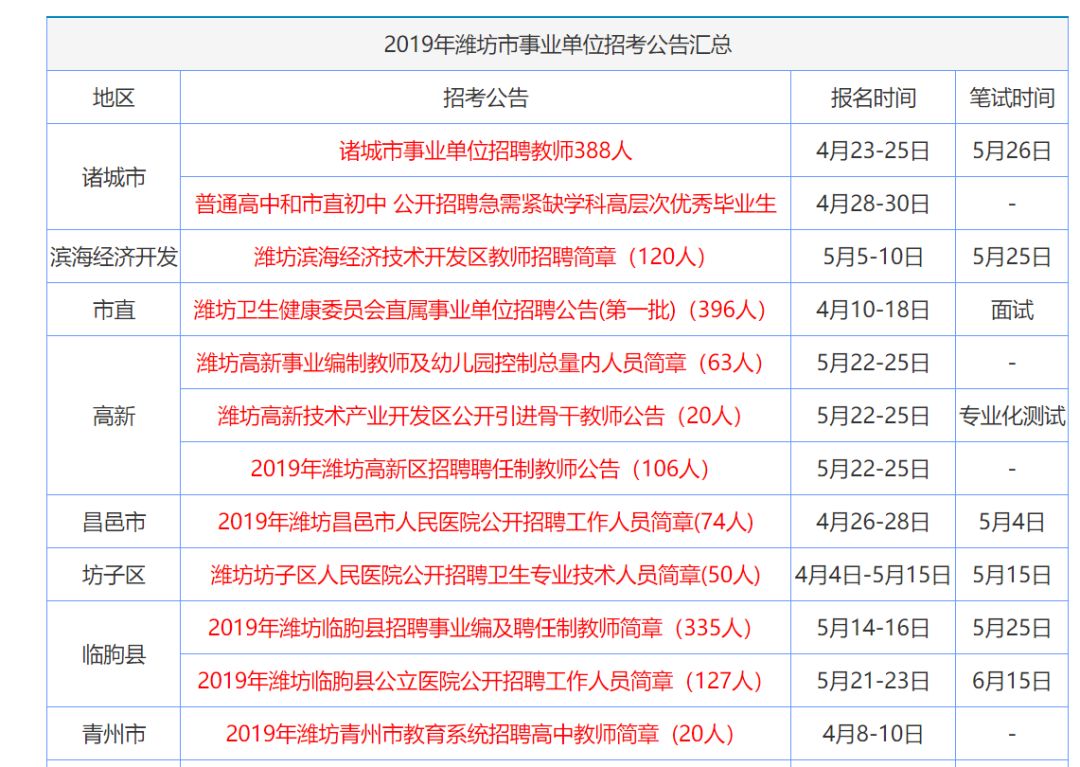 香港免费公开资料大全｜香港公共资料免费汇总_数据整合方案设计