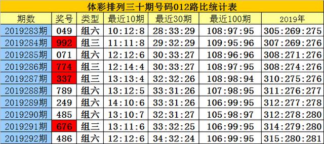 澳门一码一肖100准吗｜澳门一码一肖的准确性如何_顶尖解答解释落实