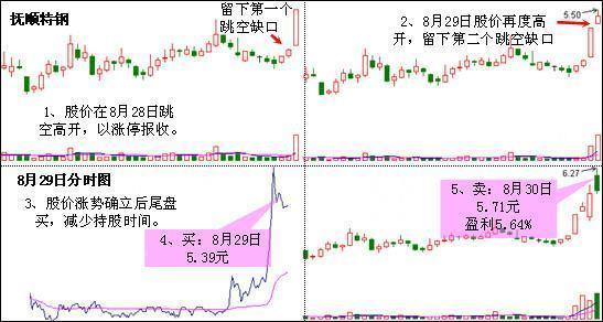 100%最准的一肖｜绝对精准的一肖_高效解答解释落实