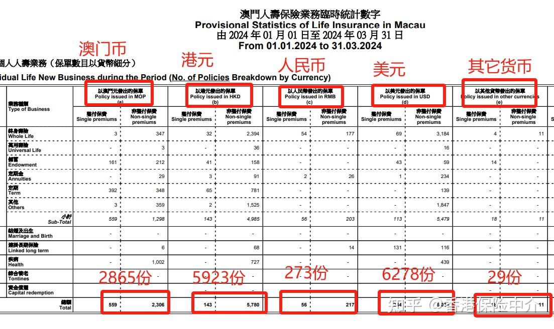 澳门王中王100%的资料2024年｜2024年澳门王中王全方位资料_可持续发展解答落实