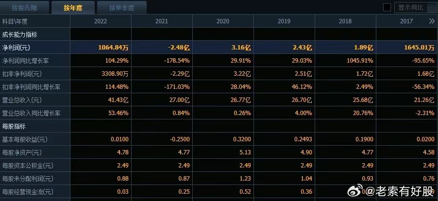 新澳2024年最新版资料｜2024年澳洲最新数据_精细化评估解析