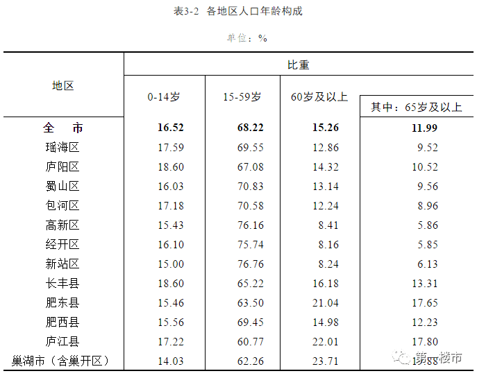 云阳县城内最新招聘，云阳城招聘信息速递