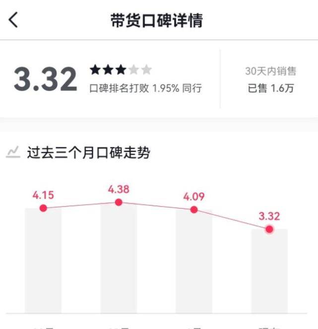 大衣哥最新动态揭晓