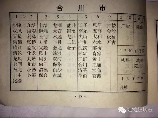 最全的重庆赶场表最新｜最新版重庆赶场日历大全