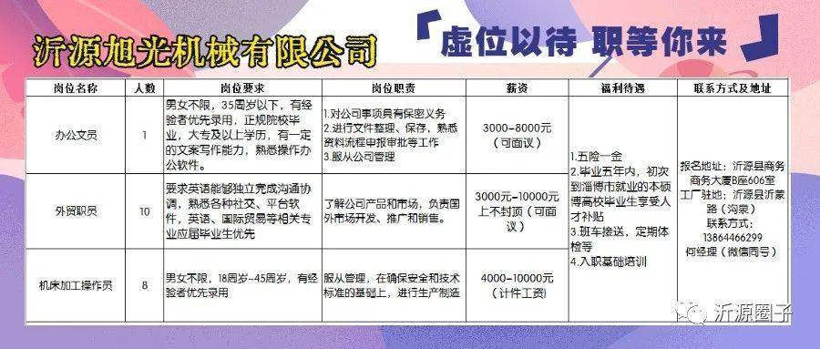 迁西传媒招聘信息发布