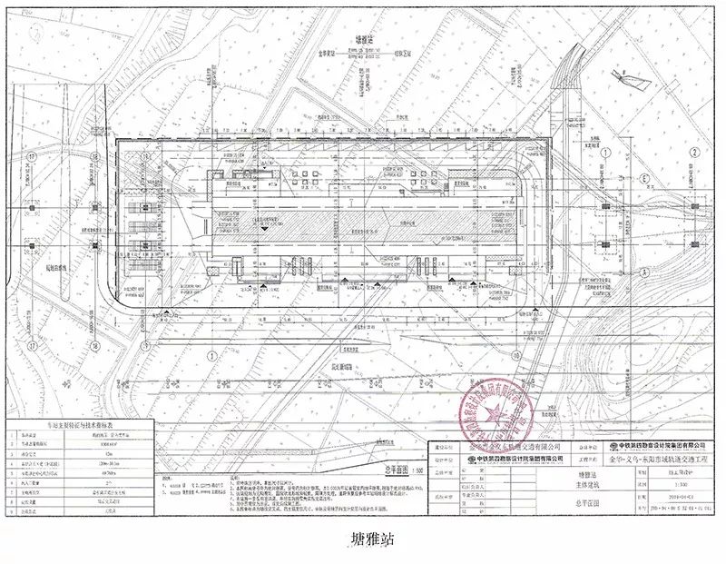 金华规划局最新闻｜金华规划局最新动态