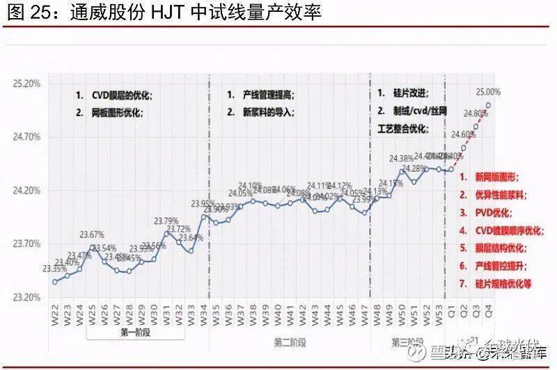 松滋矿港公路最新进展报道