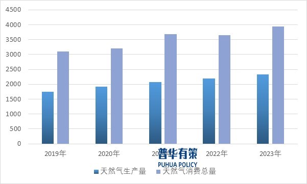 一身仙气