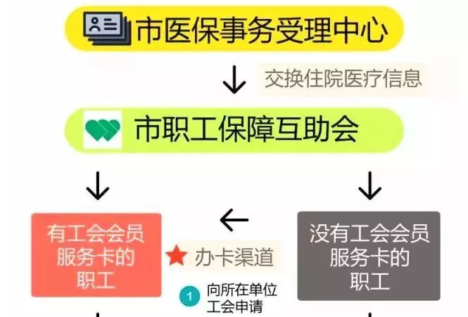 物业收费标准全新升级，为您带来贴心实惠的居住体验