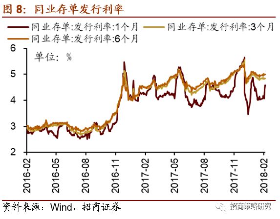 今日央行推出新一轮流动性支持，助力金融市场稳健发展