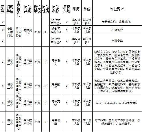 潮南峡山招聘盛宴，新机遇等你来绽放！