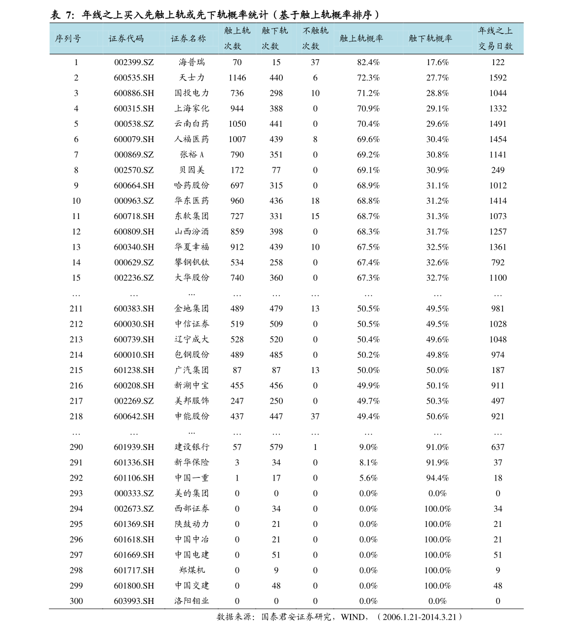 伊宁市招聘资讯速递