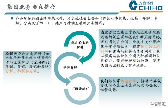 “台州铜废料市场实时报价”