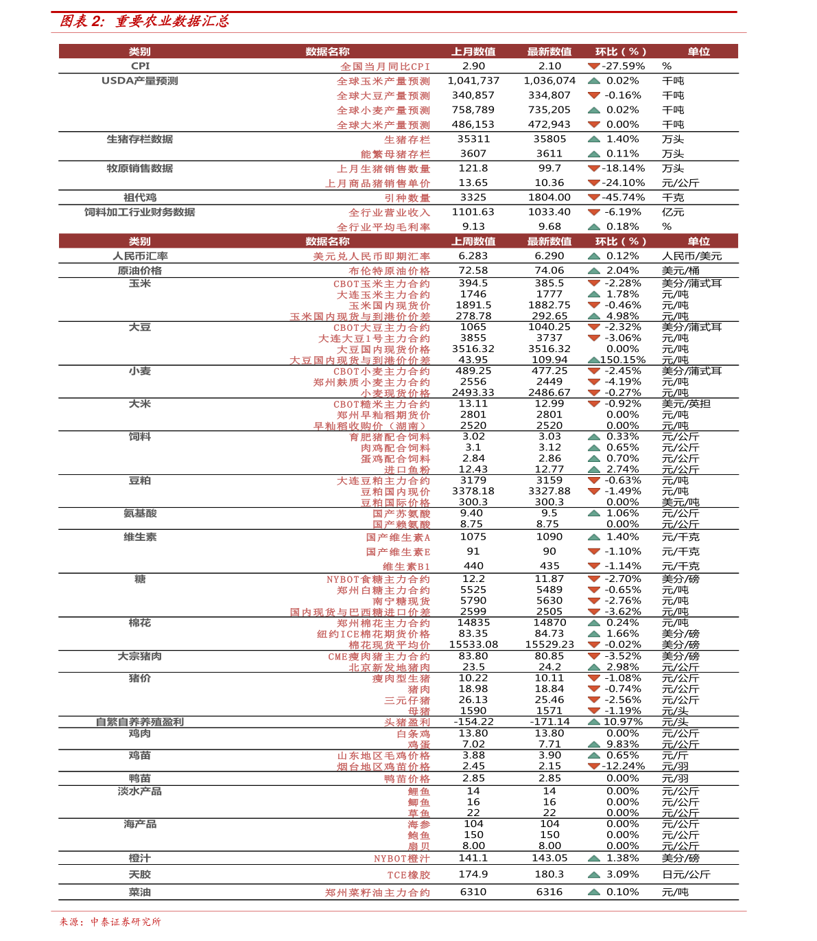 2024年标志车型最新价格揭晓