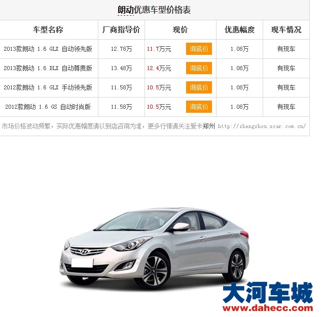 郑州朗动车型最新市场行情及优惠价格一览