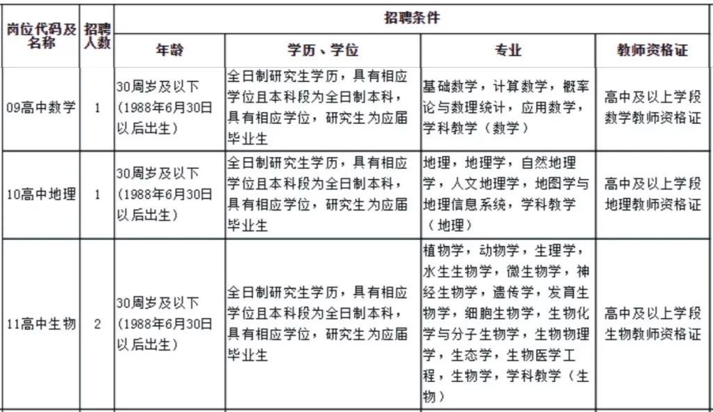 湘乡市58同城最新职位汇总，热招好岗速来围观！