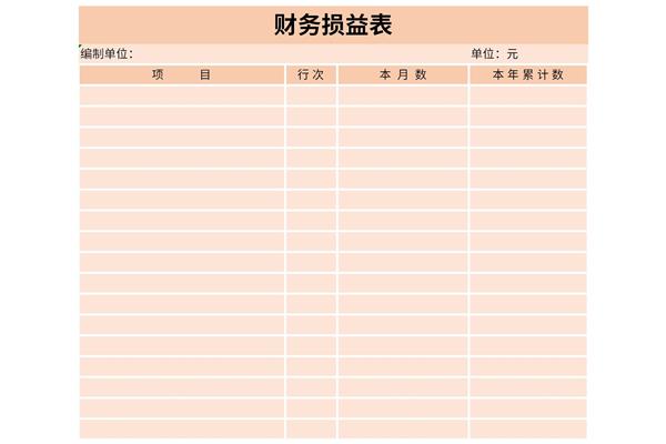 最新一期财务损益明细展示