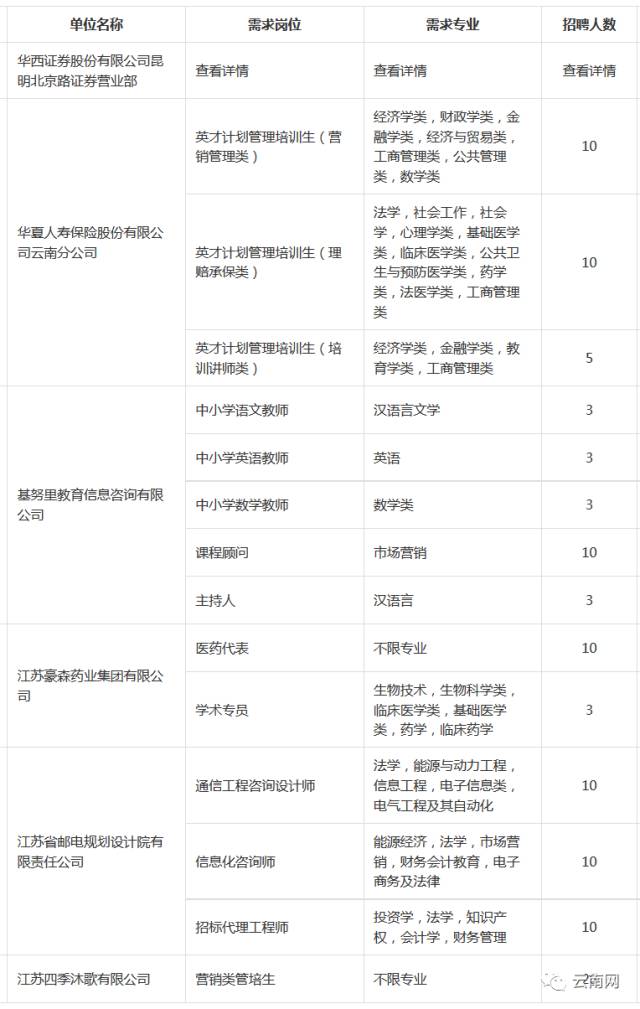 睢宁地区上午班岗位，火热招聘中，最新职位信息速览！