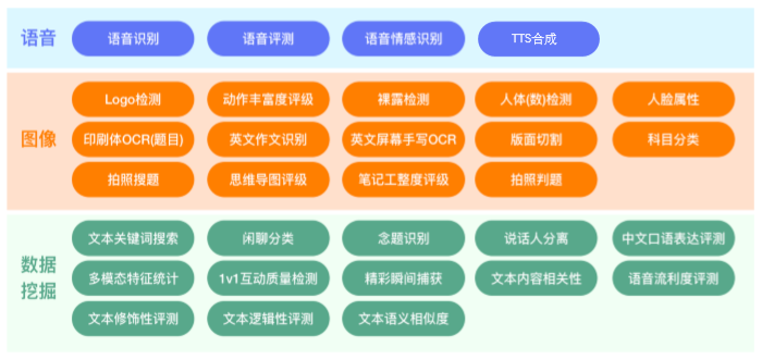 探索前沿：全新组建的中医养生微信交流社群，汇聚行业精英，共享健康智慧！