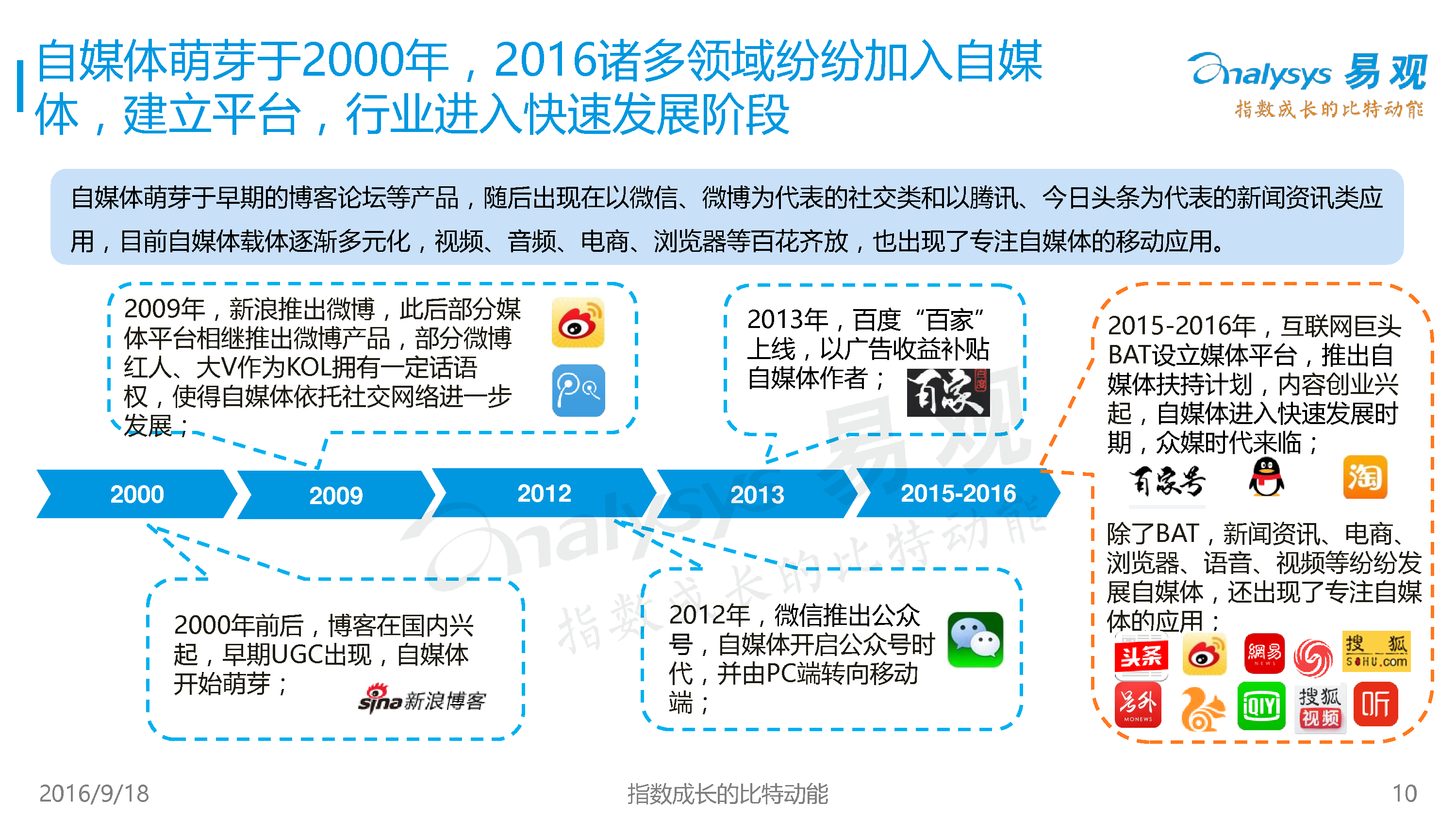 天河区广州新鲜出炉的招聘资讯汇总