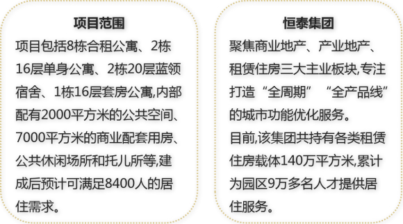 坚如磐石住宅租赁资讯速递：最新出租动态揭晓！