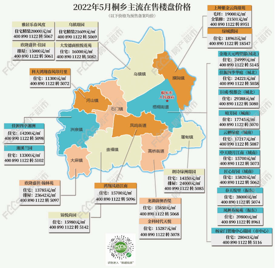 桐乡市房地产市场最新动态：房价走势及最新资讯揭晓